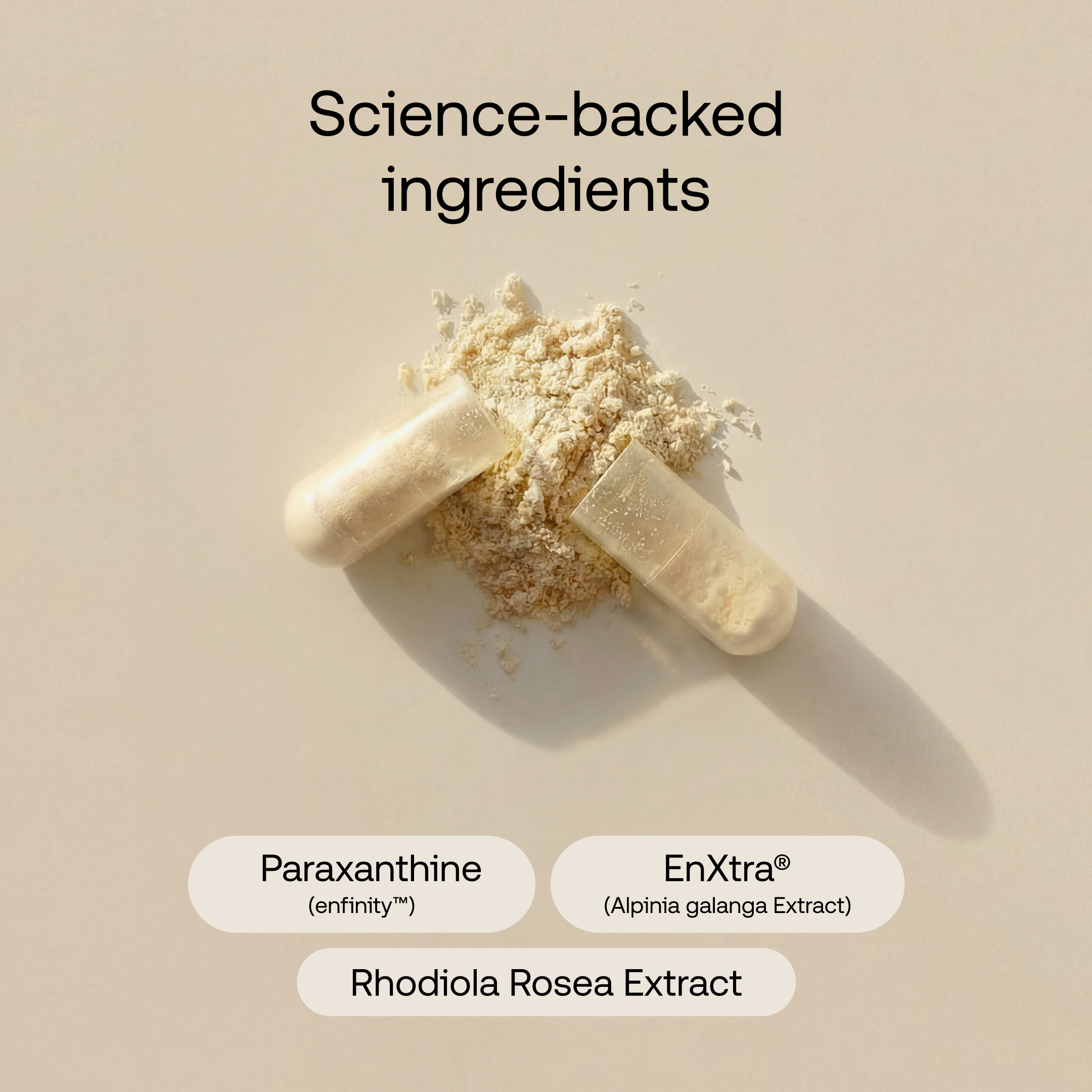 Beige background with open capsule with beige powder coming out. Says: Science-backed ingredients. Paraxanthine, EnXtra, Rhodiola Rosea Extract 