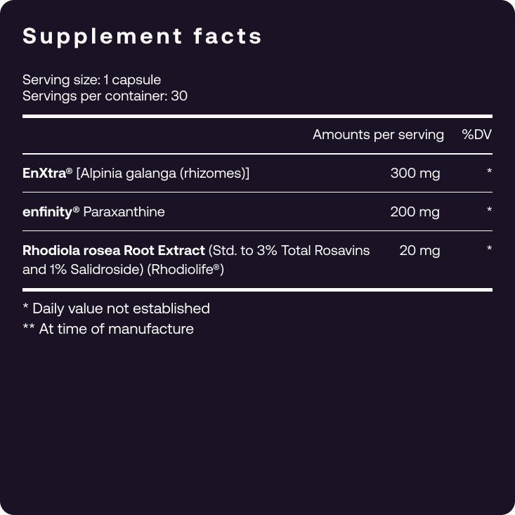 Supplement facts label with ingredients and amounts per serving on a purple background