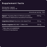 Supplement facts label with ingredient list on a purple background