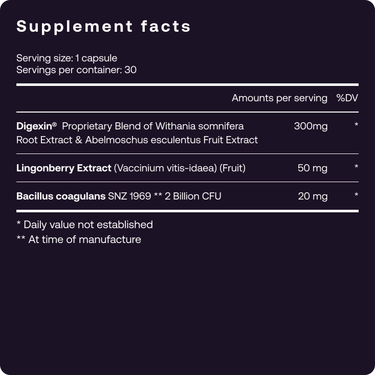 Supplement facts label with ingredient list on a purple background