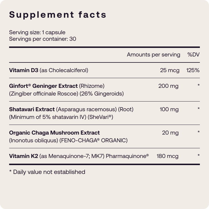 Supplement facts label with various ingredients and their amounts per serving on a white background.